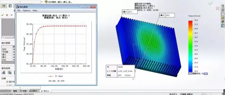 借助SOLIDWORKS瞬态热力分析，模拟物体表面温度变化 | 产品探索的图1