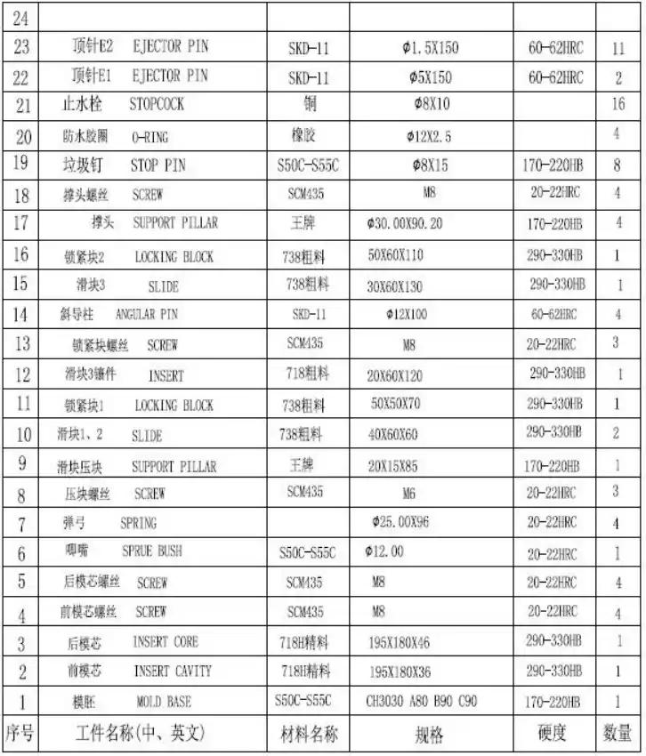 价值80万的U型耳机支架模设计，这样的模具你会设计吗的图9