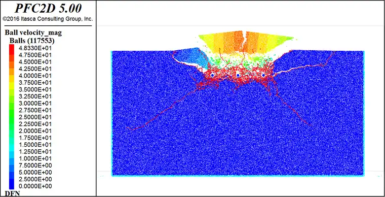 基于颗粒流PFC的岩体爆破破坏效应模拟的图8