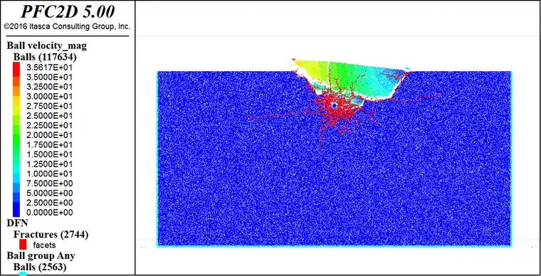基于颗粒流PFC的岩体爆破破坏效应模拟的图7