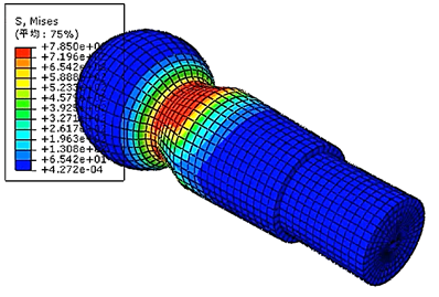 基于Abaqus静力学分析的球销安全性结构仿真研究的图3