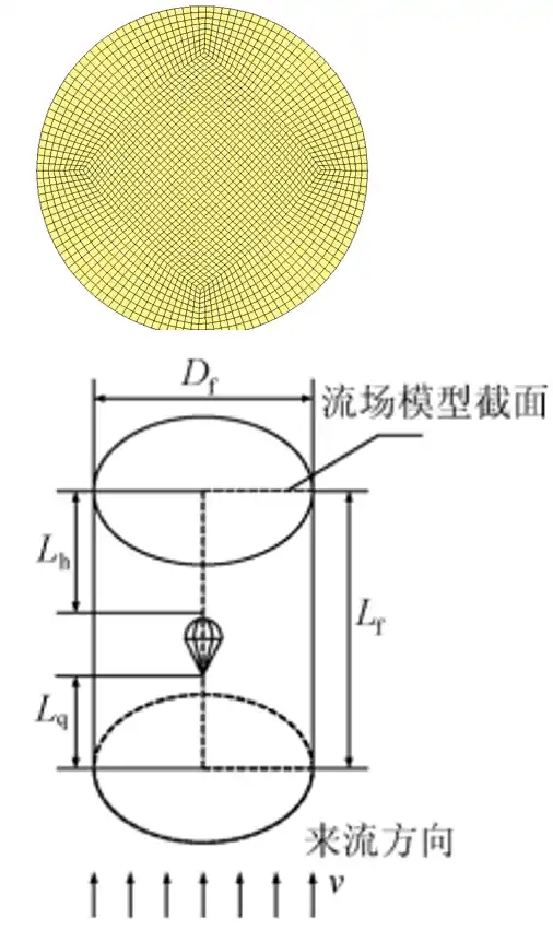 LS-DYNA降落伞展开模拟的图16