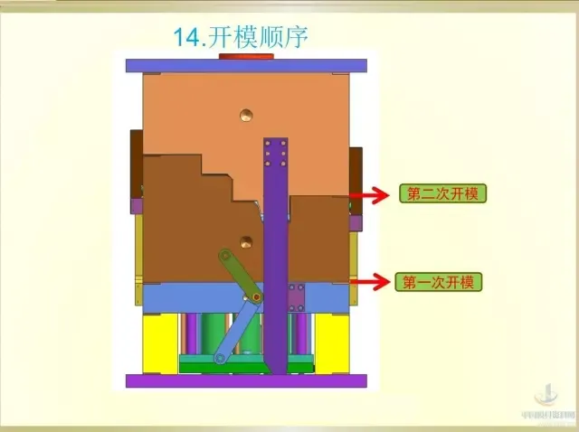 模具结构设计之汽车模车灯的图15