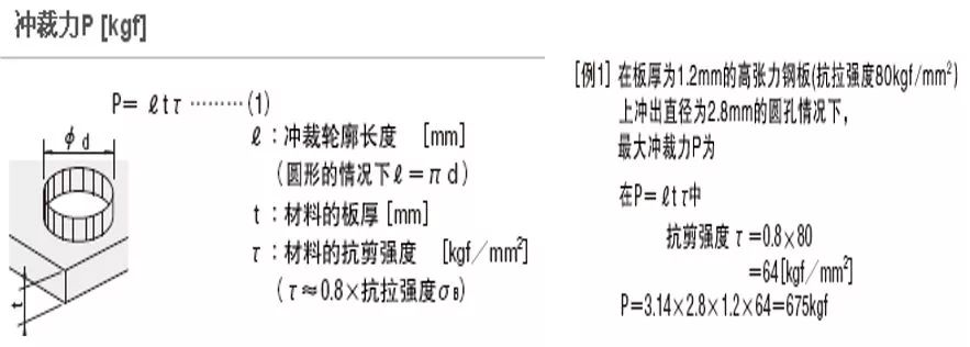 高速精密冲压连续模不会怎么办！让我来教你的图2