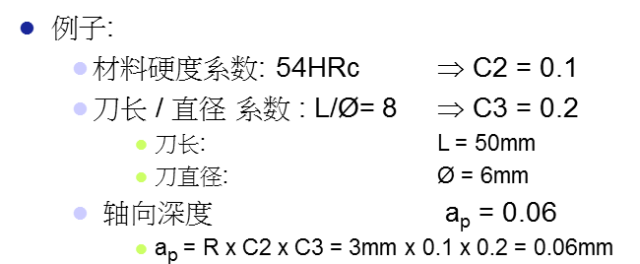 加工中心切削刀具及应用知识，机械工程师必备的图16