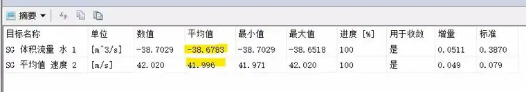 开启不一样的景观之旅！如何用SOLIDWORKS测出三峡大坝的泄洪量 | 操作视频的图7