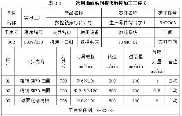 UG编程实例讲解：圆弧盘类零件的建模与加工的图8