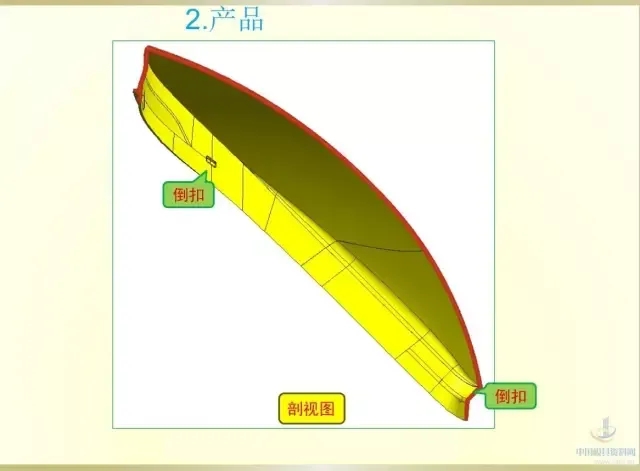 模具结构设计之汽车模车灯的图3