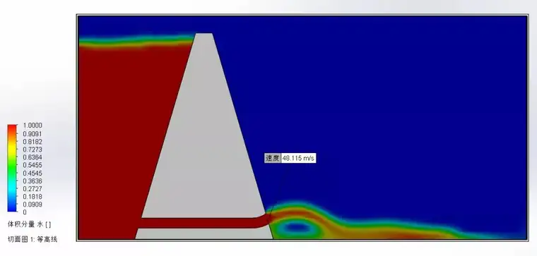 开启不一样的景观之旅！如何用SOLIDWORKS测出三峡大坝的泄洪量 | 操作视频的图6