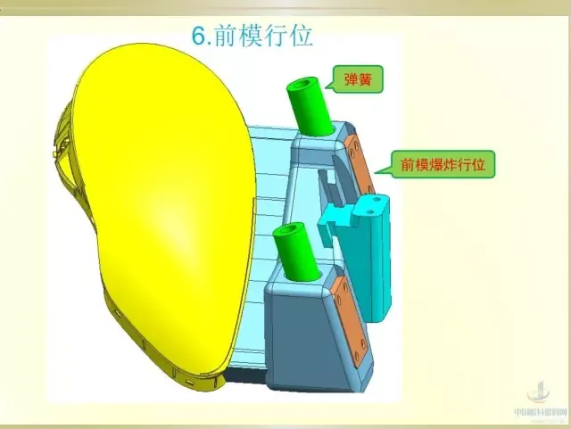 模具结构设计之汽车模车灯的图7