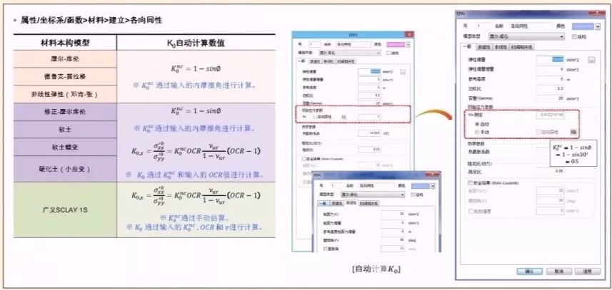 MIDAS 岩土产品 2018软件升级内容的图2