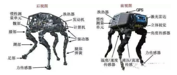 传感器发展简史.........的图10