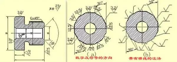 模具设计中尺寸标注全解，这要全看懂，可不得了的图18