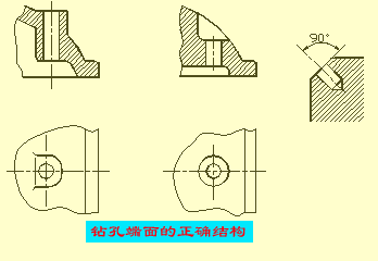 模具设计中尺寸标注全解，这要全看懂，可不得了的图9