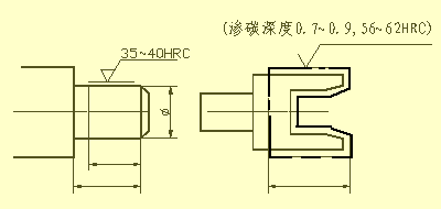 模具设计中尺寸标注全解，这要全看懂，可不得了的图24