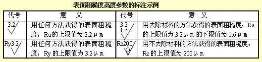 模具设计中尺寸标注全解，这要全看懂，可不得了的图17