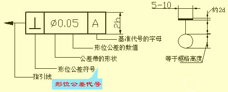 模具设计中尺寸标注全解，这要全看懂，可不得了的图33