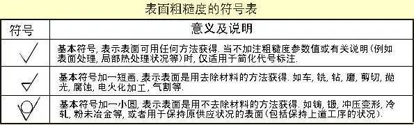 模具设计中尺寸标注全解，这要全看懂，可不得了的图14