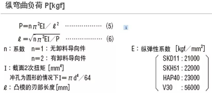 高速精密冲压连续模不会怎么办？看完这些设计要点，分分钟提高的图5