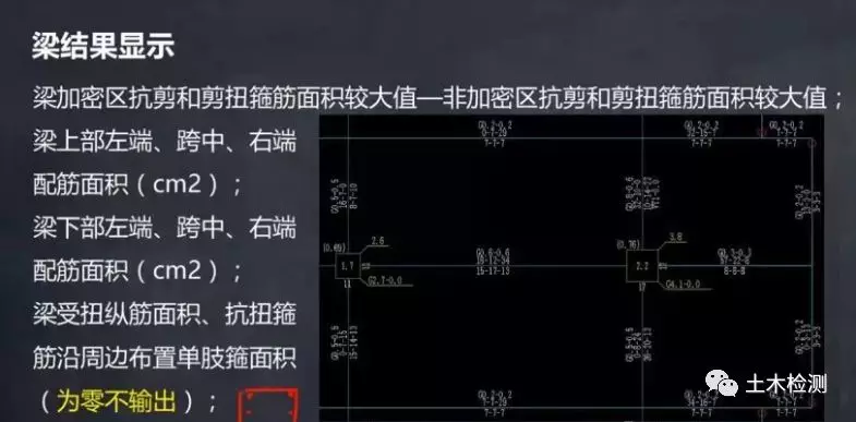 超详细的结构设计规范整理——梁、板的图3