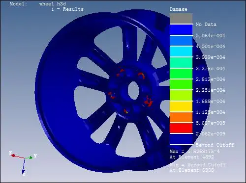 基于optistruct＋ncode汽车车轮轮辋弯曲强度分析之疲劳分析-01的图5
