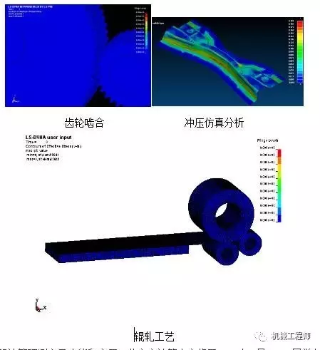 有限元仿真LS-Dyna在机械行业的应用的图6