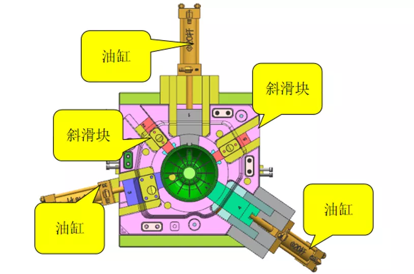 产品有复杂的卡扣倒扣，我们如何设计模具结构?的图1