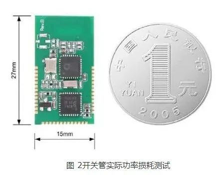 内阻很小的MOS管为什么会发热？的图5