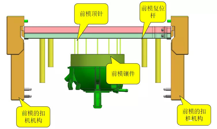 产品有复杂的卡扣倒扣，我们如何设计模具结构?的图4