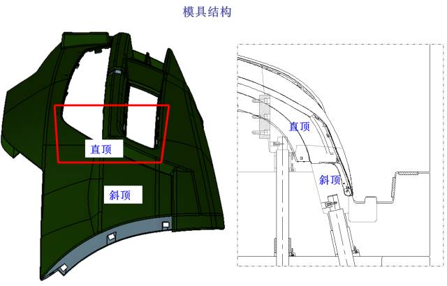 塑胶模具汽车保险杠内分型的图2