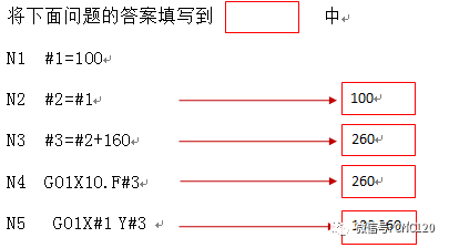 邹军老师：数控宏程序宝典教程的图1