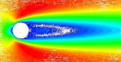 ICFD_benchmark_cylinderflow re=40.jpg