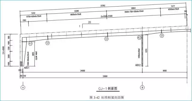 某门式刚架结构设计实例的图14