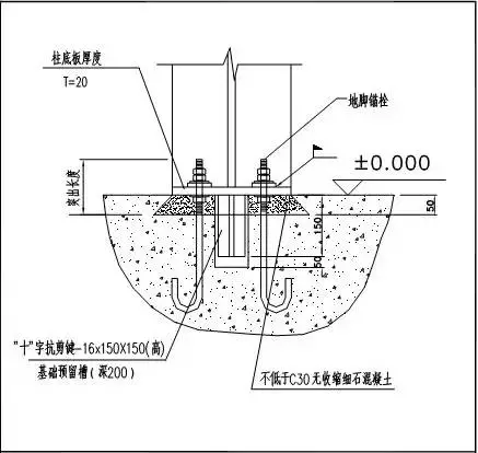 某门式刚架结构设计实例的图22