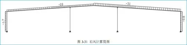 某门式刚架结构设计实例的图6