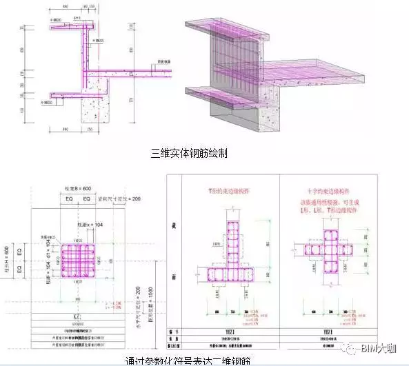 BIM技术在结构设计中的应用探索的图9