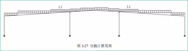 某门式刚架结构设计实例的图2