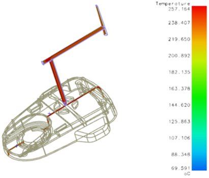 Moldex3D模流分析SYNC for SOLIDWORKS之结果显示的图6