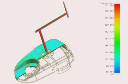 Moldex3D模流分析SYNC for SOLIDWORKS之结果显示的图5