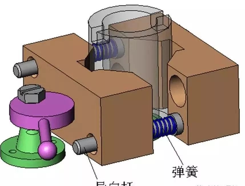 机加工工艺基础合集！数控人必备内容来了！的图3