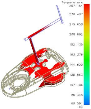 Moldex3D模流分析SYNC for SOLIDWORKS之结果显示的图7