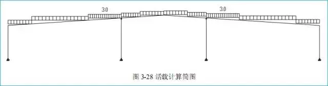 某门式刚架结构设计实例的图3