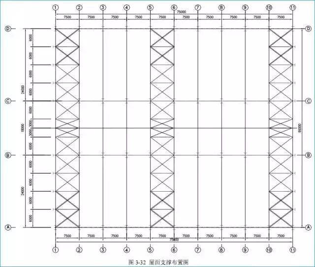 某门式刚架结构设计实例的图7