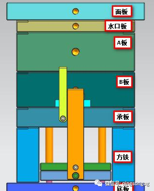 UG模具结构资料 整圈圆倒扣内抽机构设计的图12