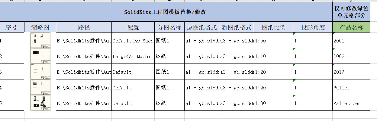 SOLIDWORKS工程图模板怎样批量替换 利用SolidKits软件轻松解决的图2