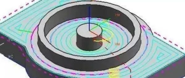 UG丨数控加工中心六种切削方法，你知道哪种最实用吗？的图13