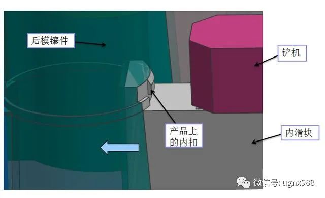 UG模具设计干货！内滑块设计细节的图1