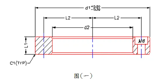 模具设计定位环如何设计标注，三大重点你可要记好了！的图1