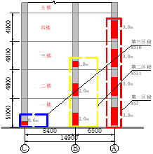 用户作品赏析 | 基于Ansys/LS-DYNA框剪结构爆破倒塌仿真分析的图7