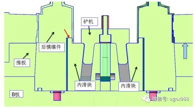 UG模具设计干货！内滑块设计细节的图4